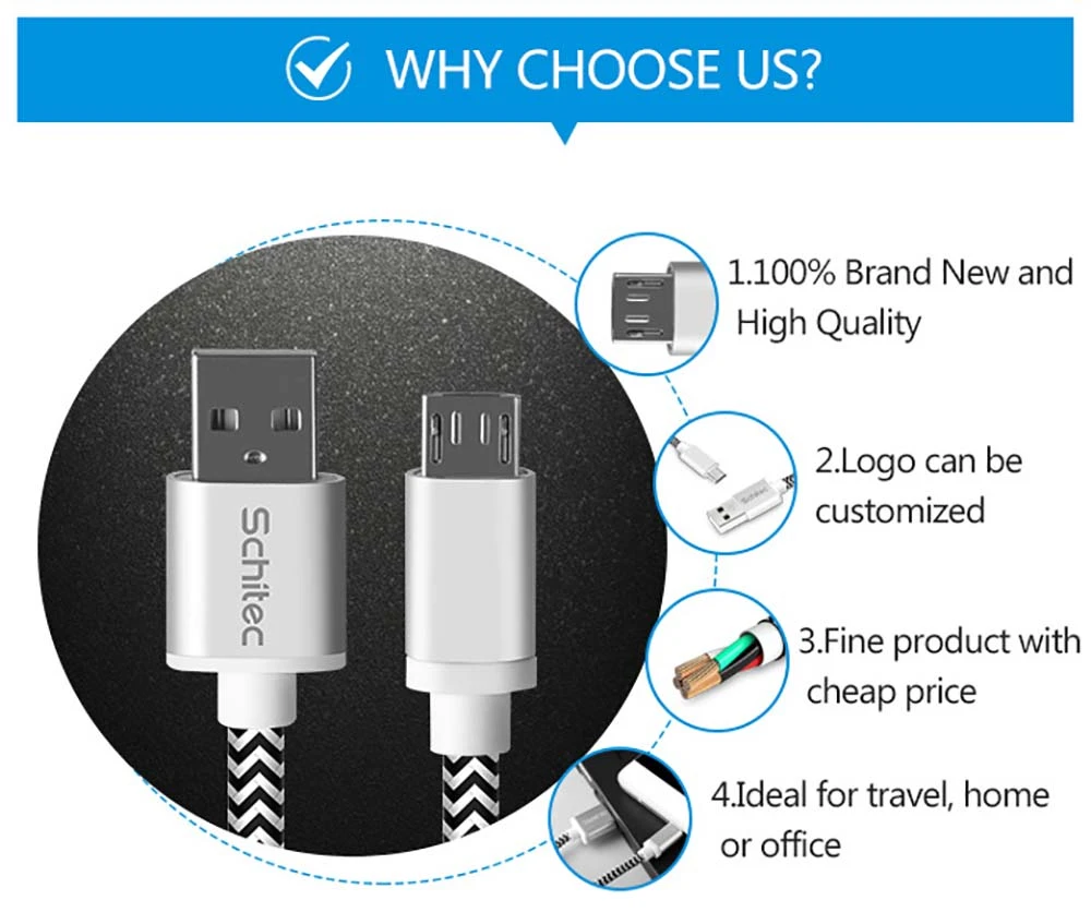 usb 3.0 bulk cable